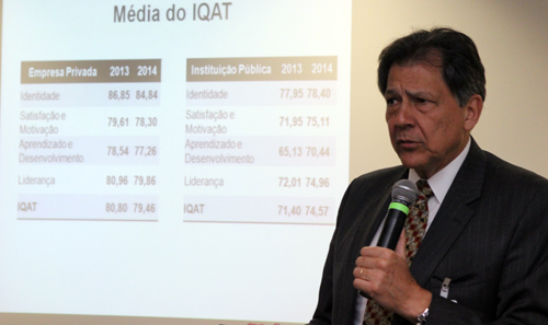 Foto: Thiago Rios Gomes